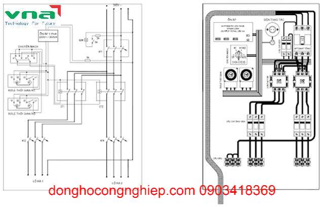 Electrical cabinet connection design diagram