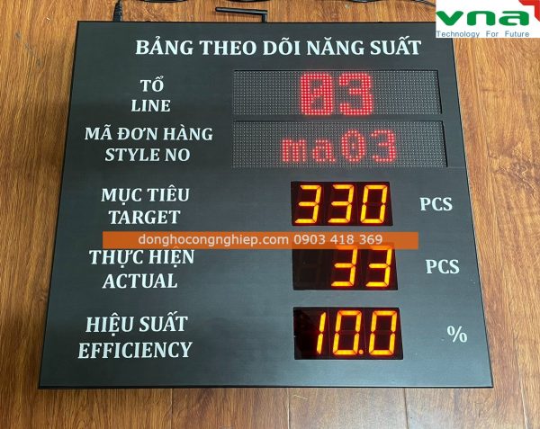 Vnatech cung cấp bảng theo dõi năng suất ngành may uy tín nhất